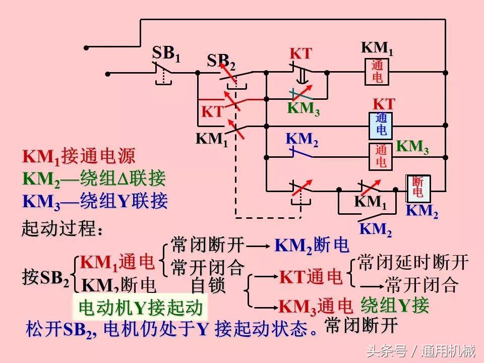 电机控制与电气控制技术入门,51页ppt视频教程