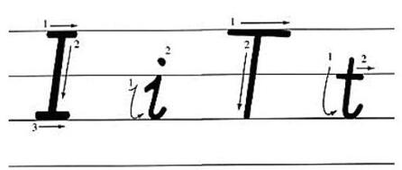 26个英文字母书写哪套教材好,26个英文字母书写法