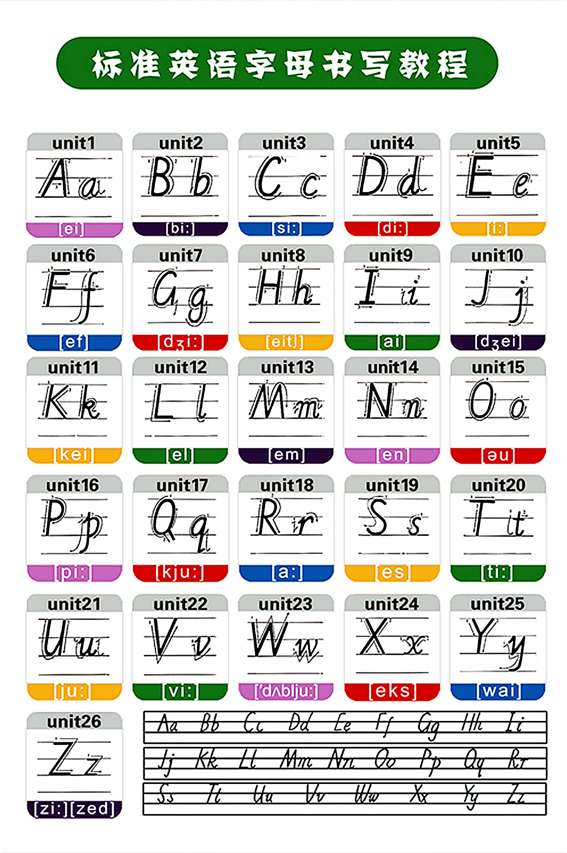 26个英文字母书写哪套教材好,26个英文字母书写法