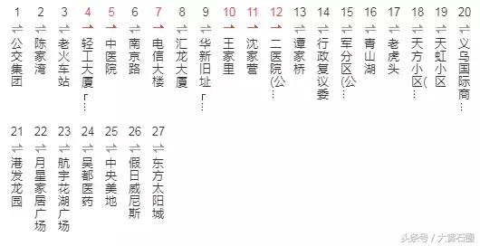 黄石市最新公交车路线图,黄石市有几条公交线路