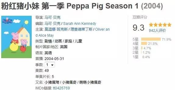 能够让孩子学习英语的动画片,英语启蒙动画片学口语