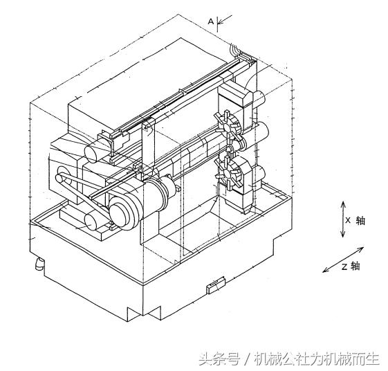 双主轴双刀塔平床身数控车床,双主轴双刀塔车床视频