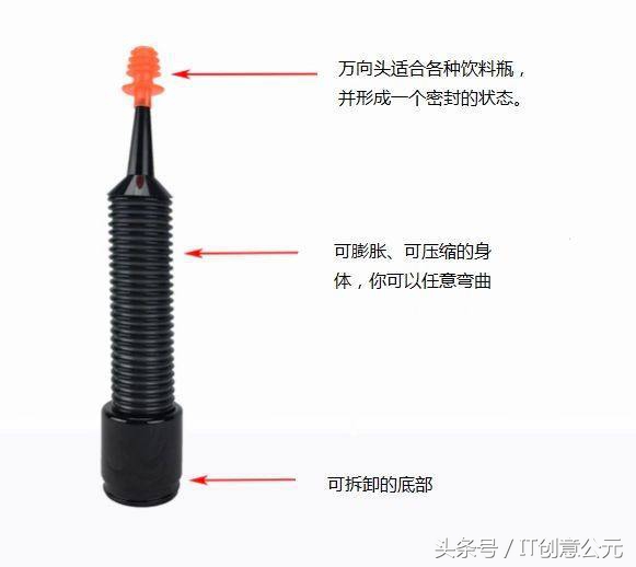 堵车尿急最快解决方法,堵车尿急生活小妙招