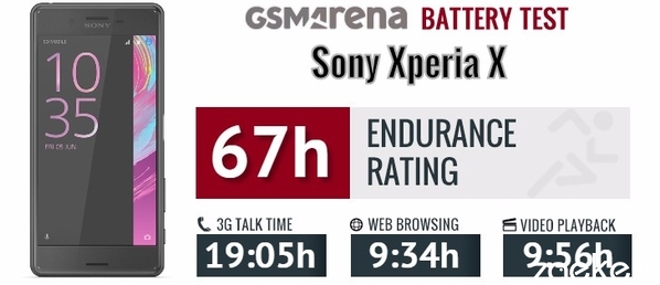 评级xf和ms什么区别,索尼alpha7iv评测