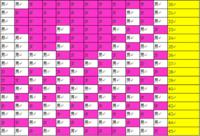 怎么才能知道肚子里的孩子是男女,多久能够知道肚子里孩子是男女