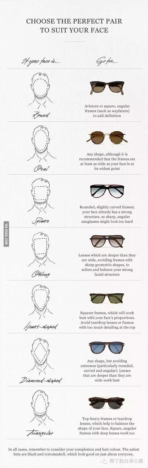 女士显脸小有度数墨镜,合适胖子显脸小的墨镜
