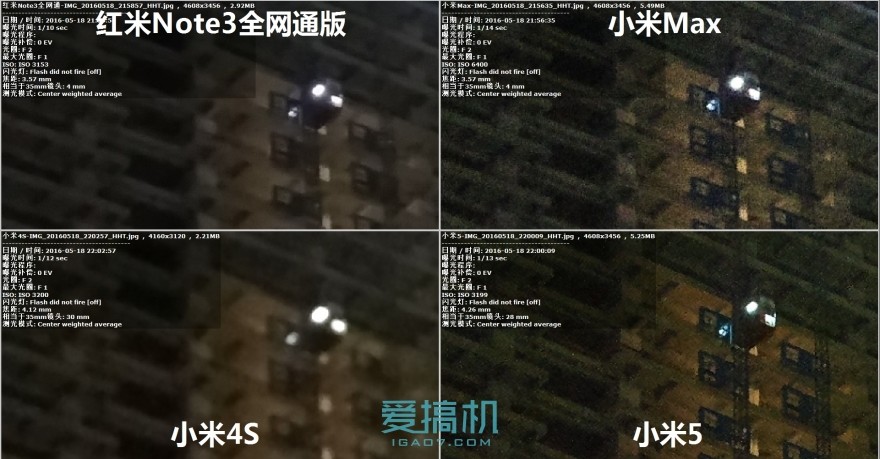 小米max对比红米note105g,小米max3和红米6