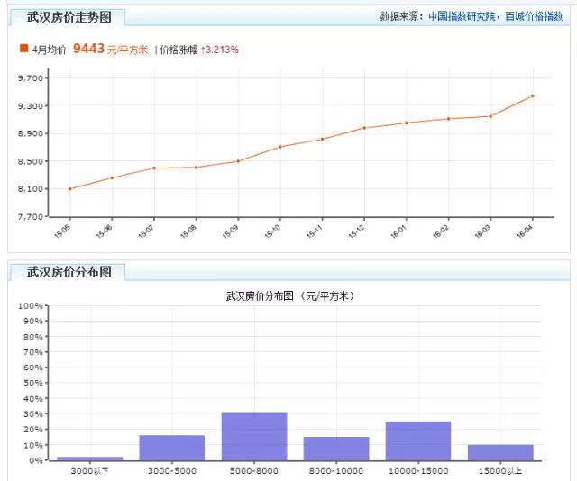 她叫静静女生版,她叫静静原唱完全版