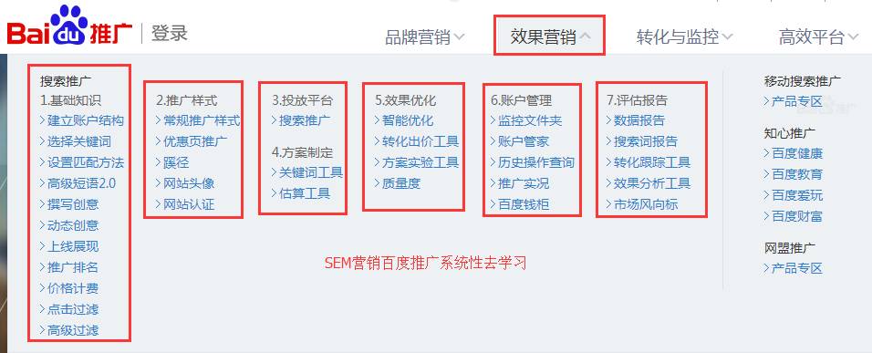 要想百度竞价SEM优化效果显著就必须要系统性学习！