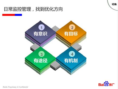 要想百度竞价SEM优化效果显著就必须要系统性学习！