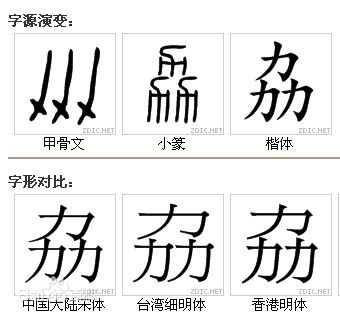 三个子字构成的汉字念什么字,三个字构成的汉字怎么念