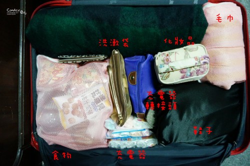 15天英国旅游行李收纳,巴黎自由行一天