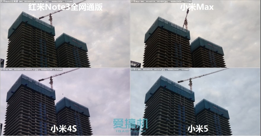 小米max对比红米note105g,小米max3和红米6