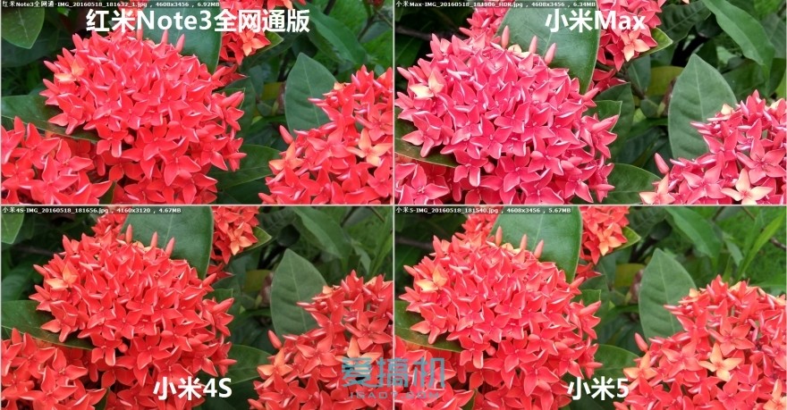 小米max对比红米note105g,小米max3和红米6