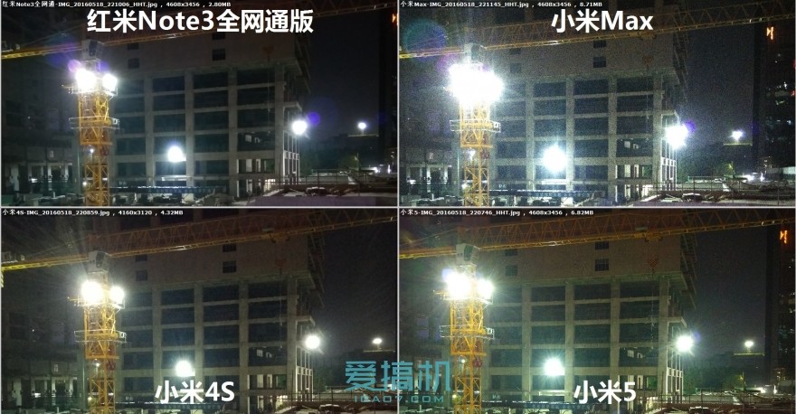 小米max对比红米note105g,小米max3和红米6