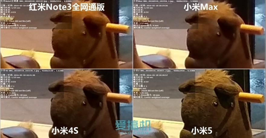 小米max对比红米note105g,小米max3和红米6