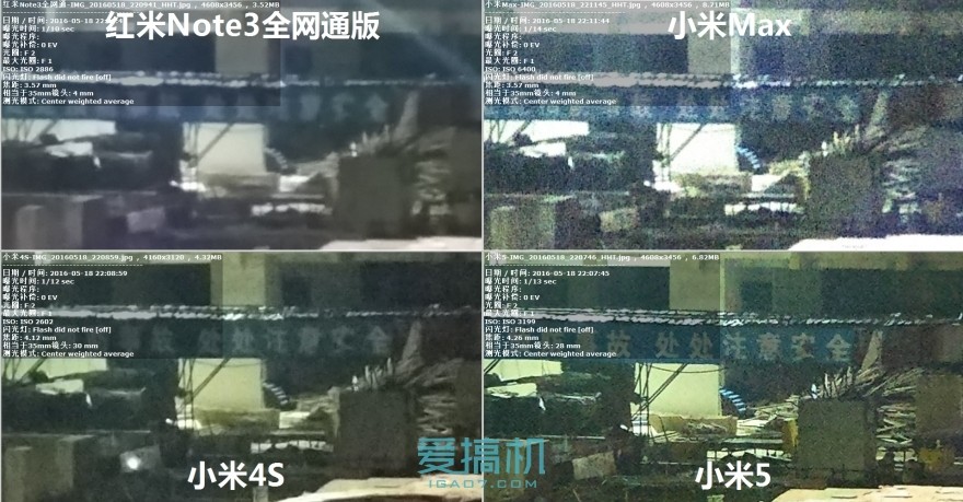 小米max对比红米note105g,小米max3和红米6