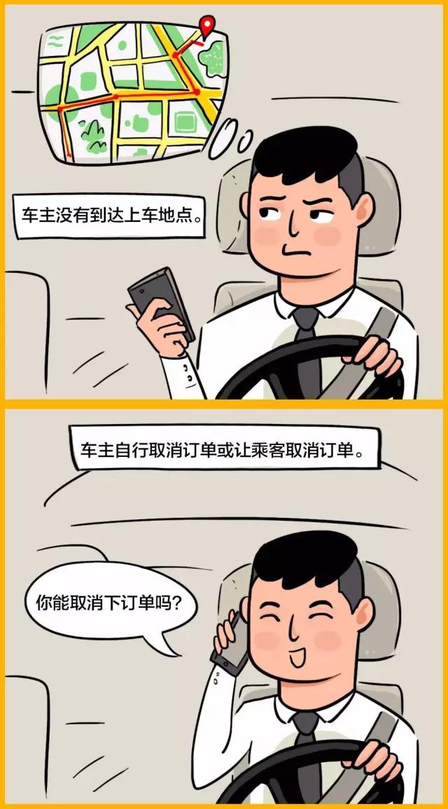 取消订单最简单方法,快速取消订单的方法