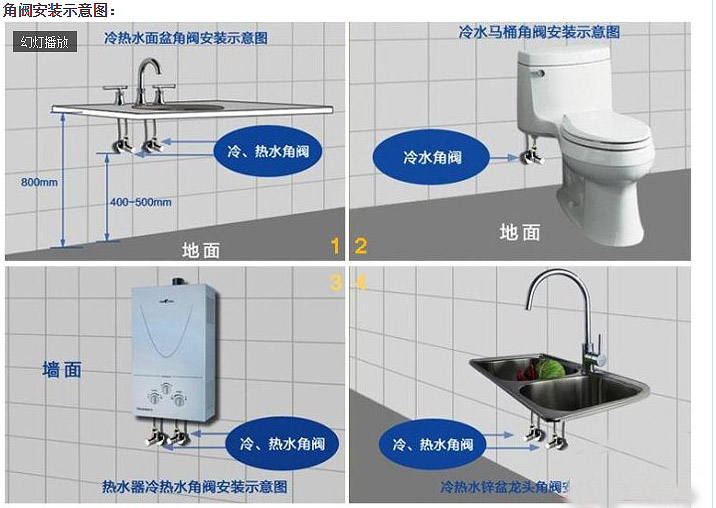 角阀选取注意事项,角阀选择