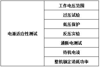 凌度A601C智能后视镜：重重质量测试终成大器！
