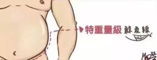 健身人鱼线动作教程,人鱼线健身动作大全