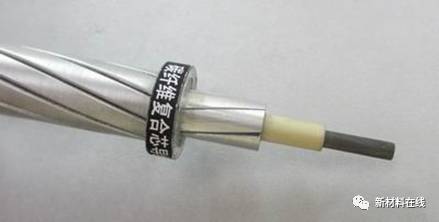 世界碳纤维生产三大巨头,碳纤维行业现状和前景