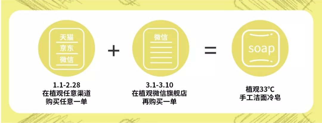 头皮屑多出油用什么牌子的洗发水,头油头皮屑掉发用什么洗发水