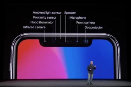 2022年iphone会取消刘海屏么,2022年苹果会取消刘海屏吗