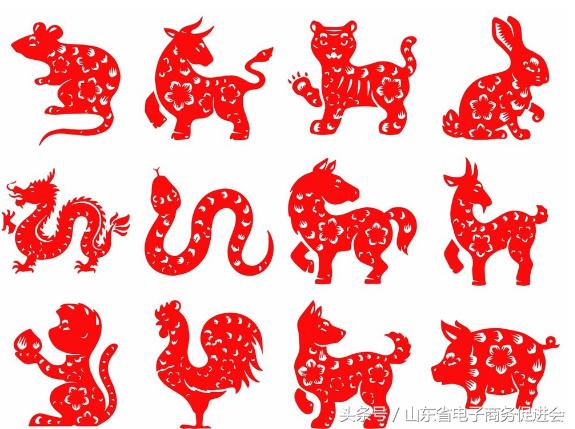 如何选择吉祥好运的微信头像,微信头像改什么会比较好运