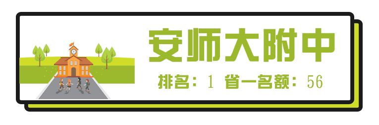 安徽芜湖高中排名,安徽最牛的十大高中
