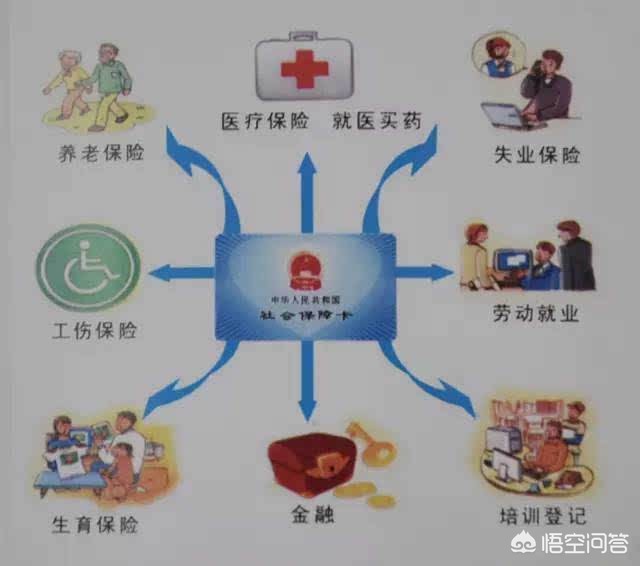 社保卡能开通手机银行转账吗,社保卡能够开通手机银行吗农行