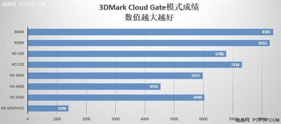 华硕fl5900u游戏本,笔记本华硕FL5900U价格多少
