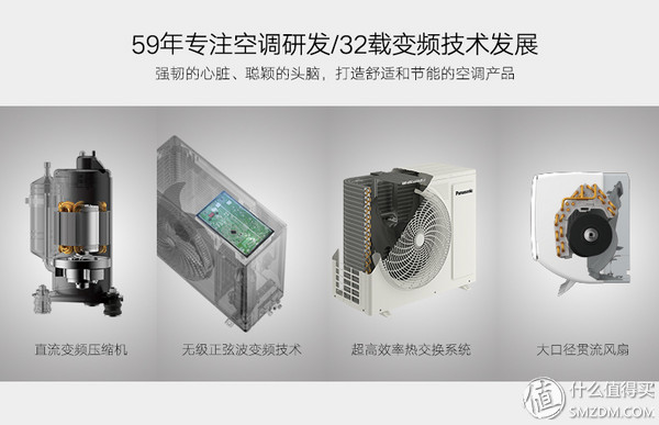 松下空调三级变频测评,松下空调大一匹三级变频测评