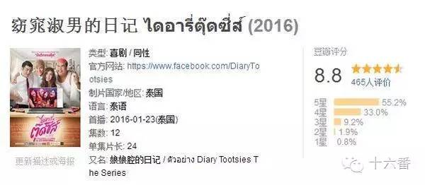 泰剧一起追剧吧,泰剧解说一起追剧吧