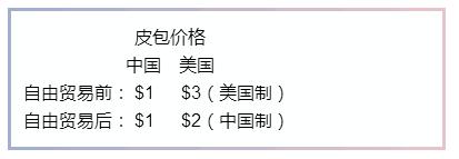 JSFamily｜USA-美国大大大皮卡｜美日勾心斗角的日子