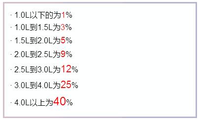 JSFamily｜USA-美国大大大皮卡｜美日勾心斗角的日子