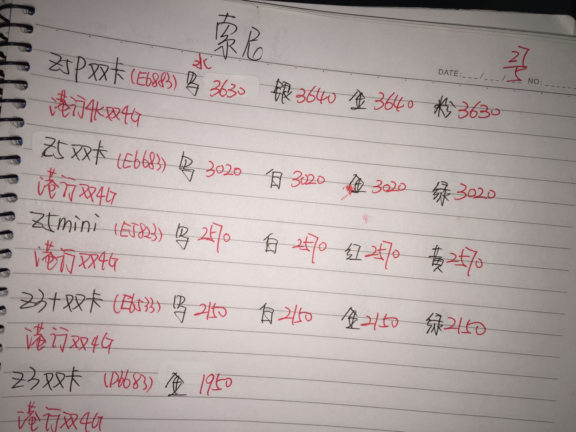 一部iphone的价格能够买到什么,39块9一台苹果iphone你们敢买吗