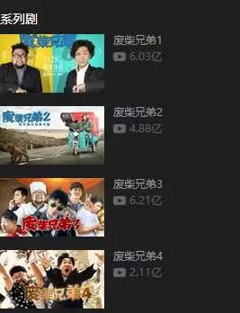 这部网络喜剧即将突破20亿人次！手牵手能够绕地球三圈了！