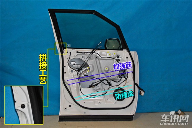 日系车门防护/做工汇总品牌有别品质无别