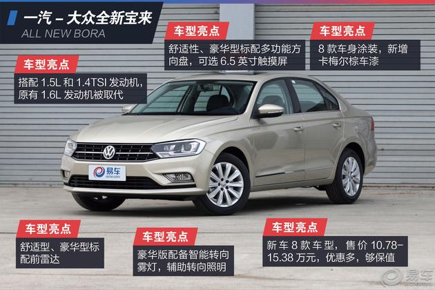 2020大众宝来家用值得购买吗,2021款宝来精英版家用够用不