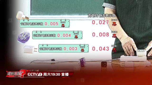 手机充完电后不拔充电器会怎么样,手机充电器不拔引发火灾