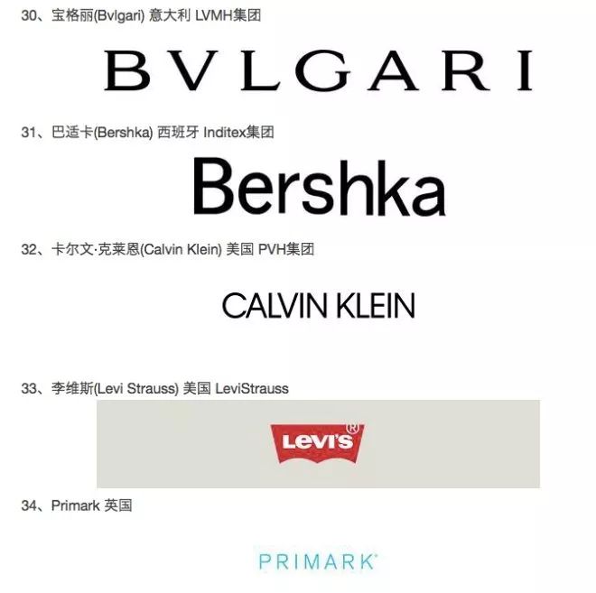 全球最具价值的50个服装品牌,全球服饰品牌排行榜