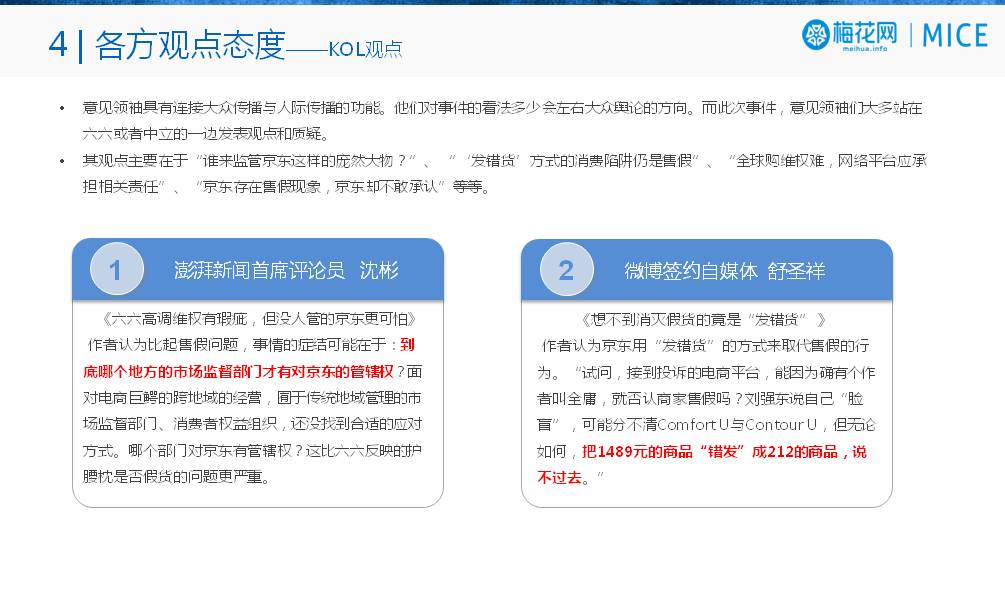京东涉案事件与内控风险,京东售假怎么办