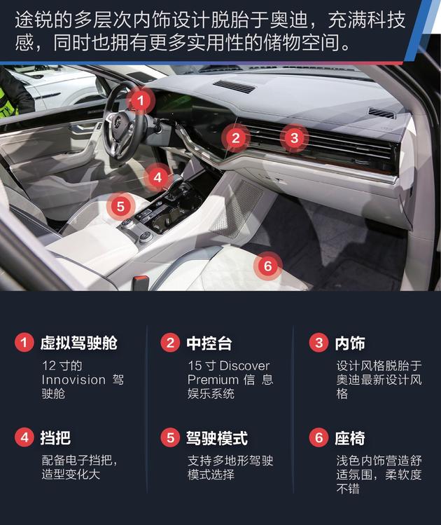 13万公里的19款大众途锐,全新一代大众途锐实拍