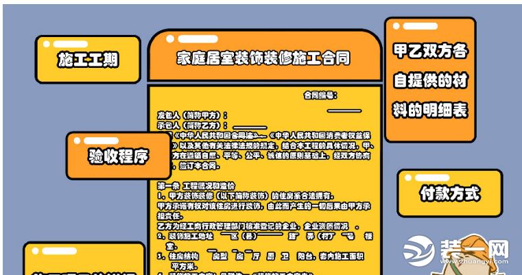 室内装修设计合同注意事项,昆明装修设计合同注意事项