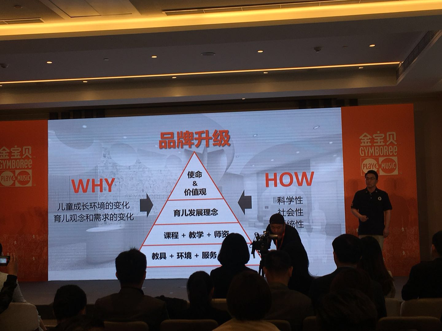 金宝贝早教与别的早教有什么区别,金宝贝早教有什么课程