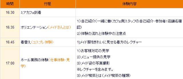 日本的职业旅行——不想当女仆店员的神官不是好铁匠！