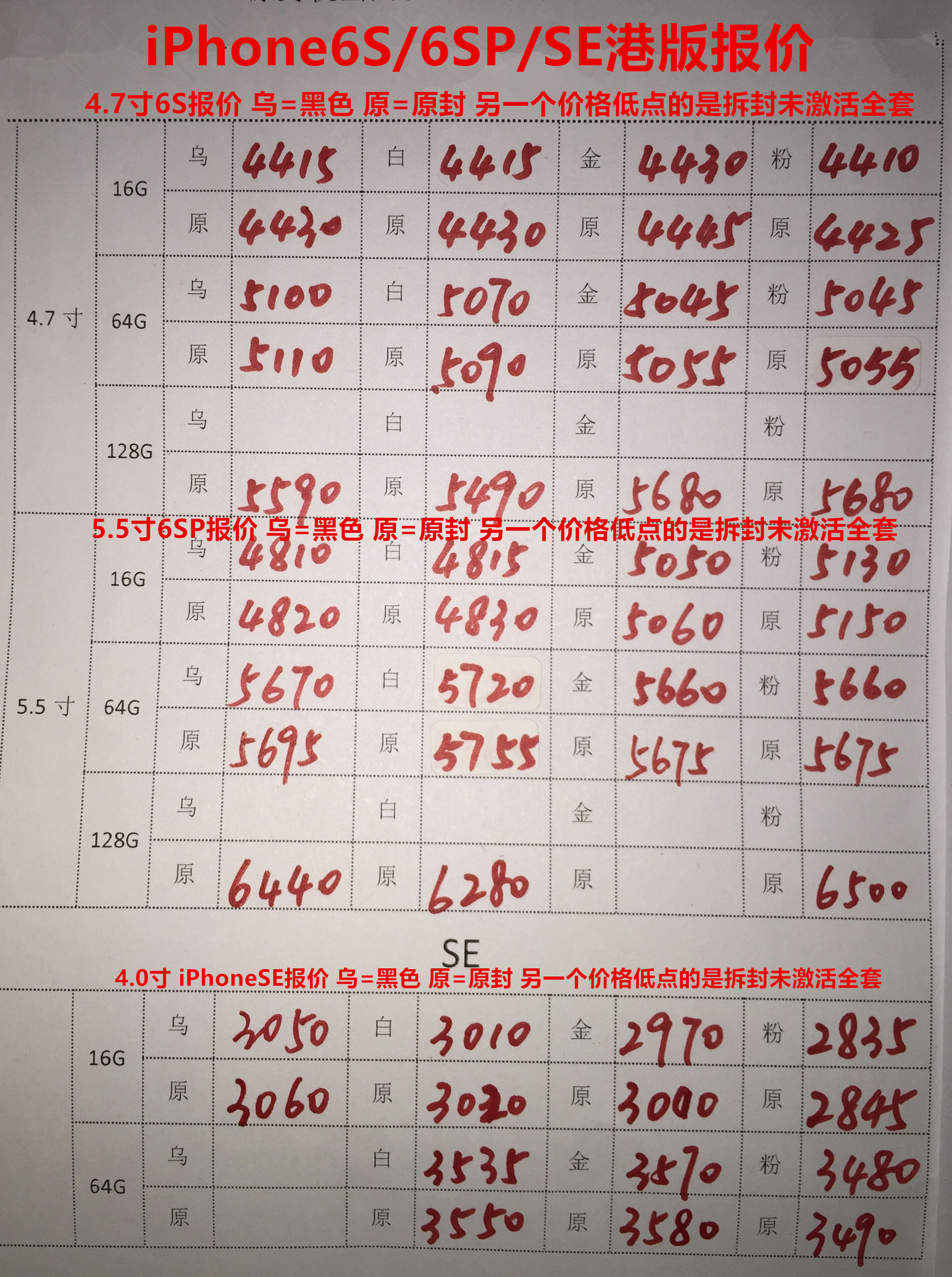 一部iphone的价格能够买到什么,39块9一台苹果iphone你们敢买吗