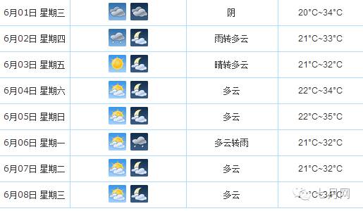 璺濈鐚村勾椹湀杩樻湁鍑犲ぉ,鐜板湪璺濈鐚村勾椹湀杩樻湁澶氫箙