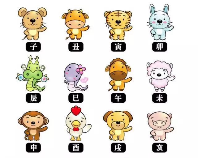 距离猴年马月还有多久,猴年马月最新进展